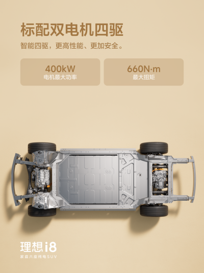 利来国际社区_利来国际汽车